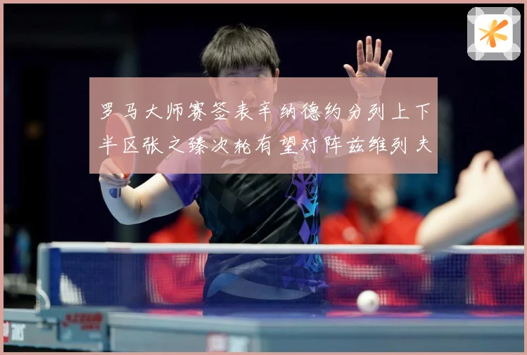 罗马大师赛签表辛纳德约分列上下半区张之臻次轮有望对阵兹维列夫赛场观察
